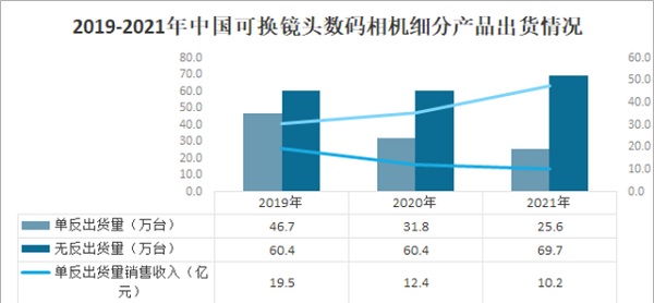 手机相机为什么是反着的(手机相机时间怎么设置)