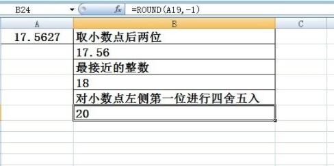 round函数公式怎么用