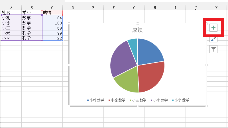 饼图中怎么显示百分比和名称(饼图中怎么显示百分比和名称 office2010)