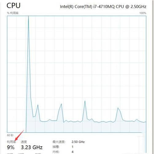 system idle process占用率高怎么解决