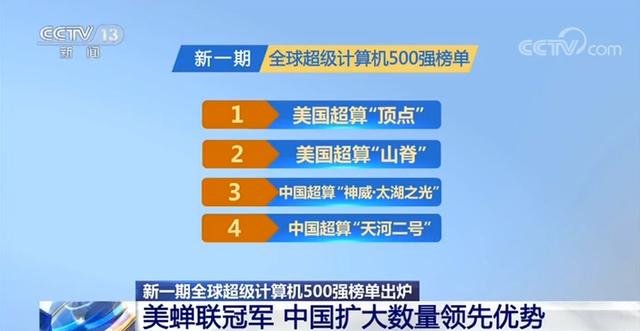 超级计算机榜单是怎么回事(第61届超级计算机榜单)