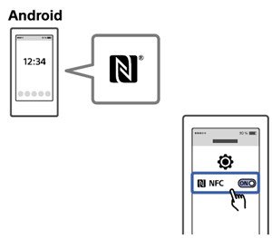 索尼wf1000xm3nfc