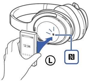 索尼wf1000xm3nfc