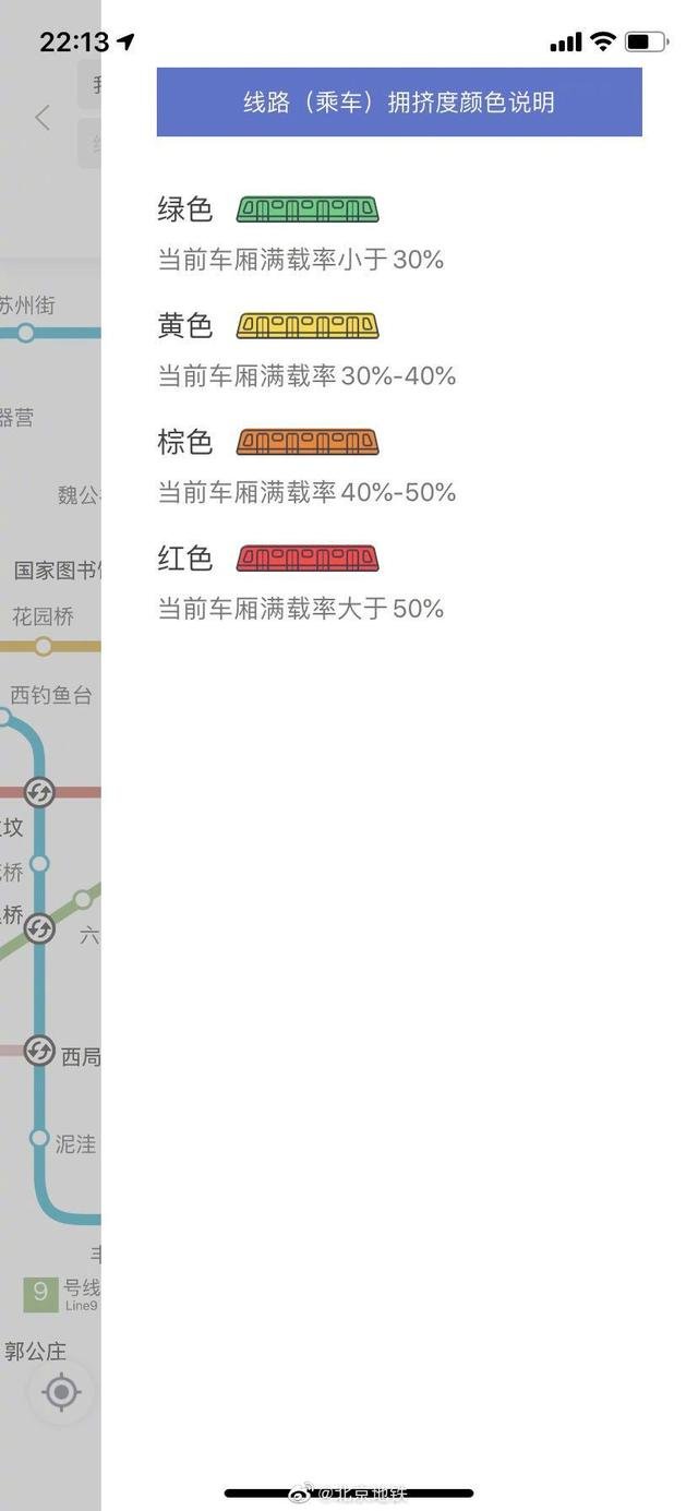 地铁满载率查询是怎么回事