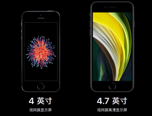 新iPhoneSE售价3299元