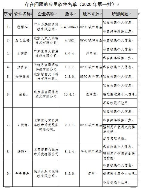 当当知乎被通报是怎么回事