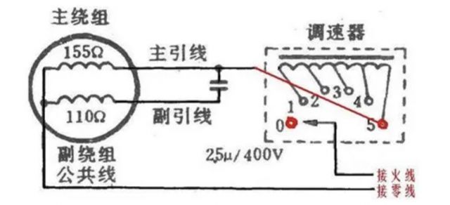 吊扇线路图及接法(吊扇线路图及接法10根线)