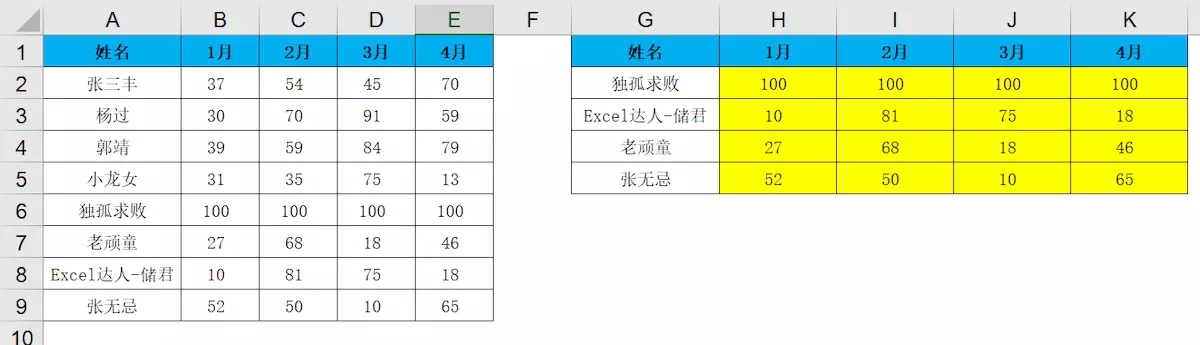 vlookup函数怎么用详细步骤