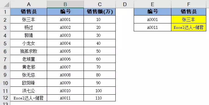 vlookup函数怎么用详细步骤