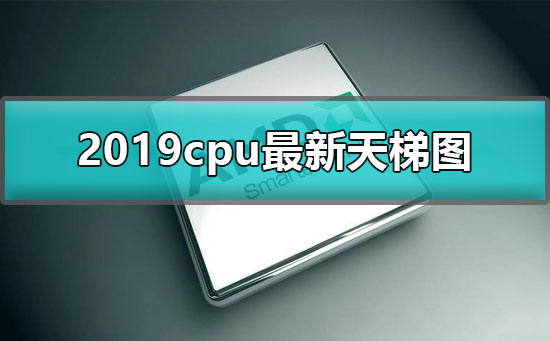 CPU天梯图2019高清大图