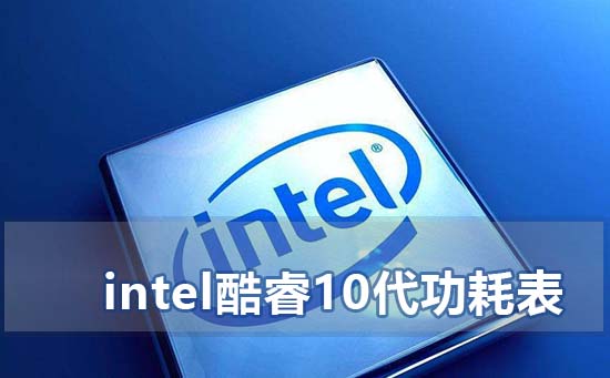 intel酷睿12代处理器(Intel酷睿12代处理器)