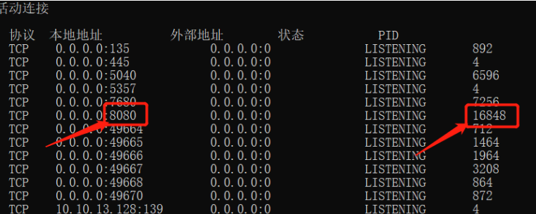 8080端口被占用