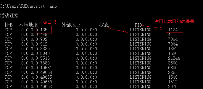 443端口和80端口被占用