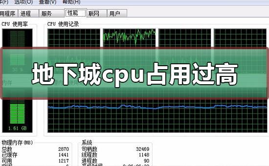 地下城cpu占用率高(玩地下城cpu占用率过高)