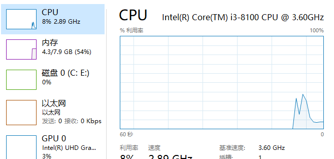 win10电脑系统CPU占用过高