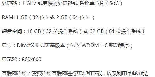 低配电脑最流畅好用的系统介绍