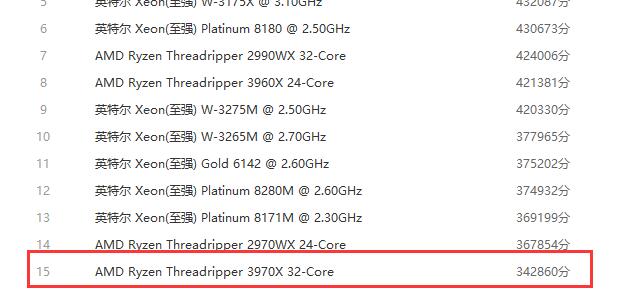 线程撕裂者3970X详细参数评测