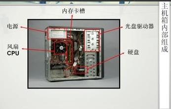 显示器黑屏显示无信号解决方法