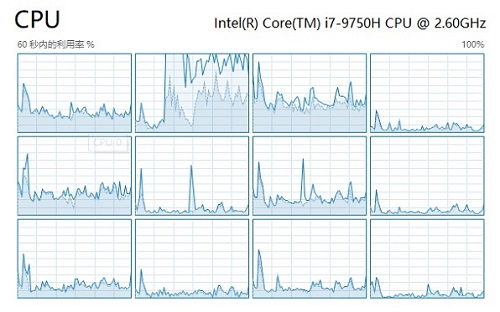 win102004cpu占用高解决方法