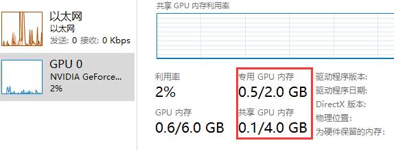 win10gpu共享内存区别介绍