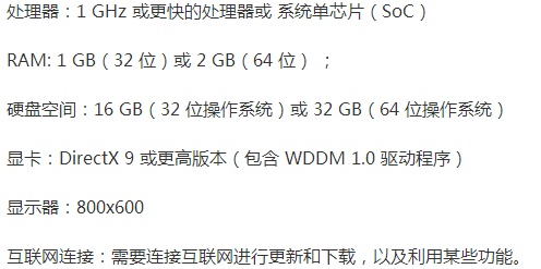 联想笔记本比较好用的系统介绍