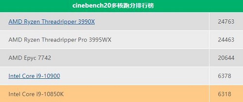 i9-10850K处理器参数评测大全