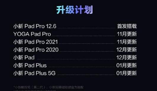 zui13更新时间介绍