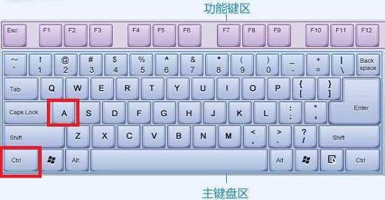 全选快捷键ctrl+H(全选快捷键ctrl加A.然后怎么复制)