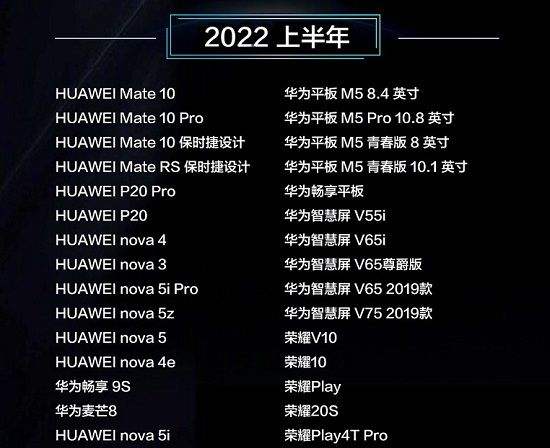 华为鸿蒙系统支持手机型号名单
