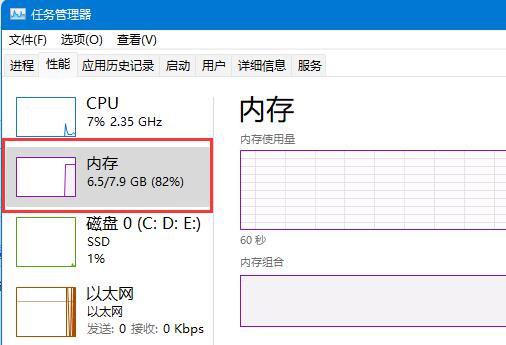 win11内存占用介绍