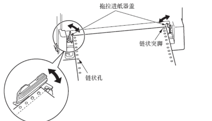 oki打印机如何设置能自动进纸