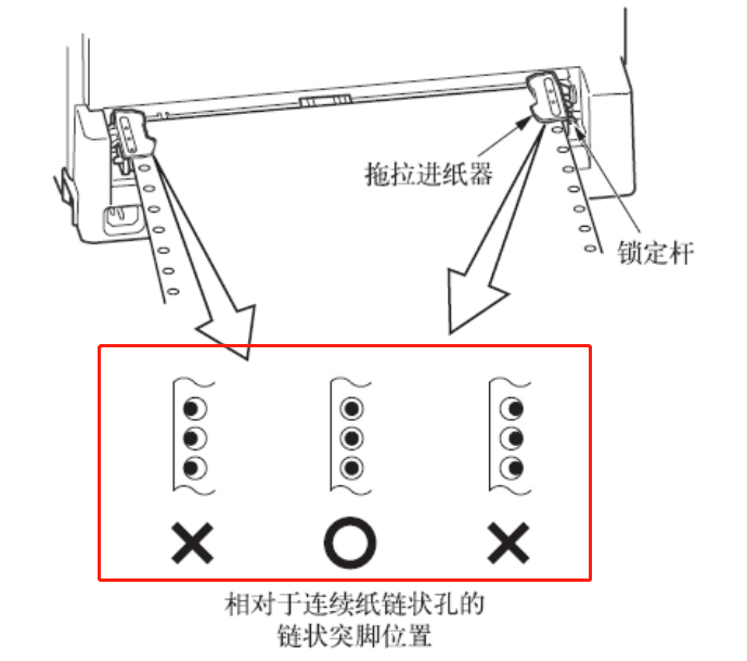 oki打印机如何设置能自动进纸