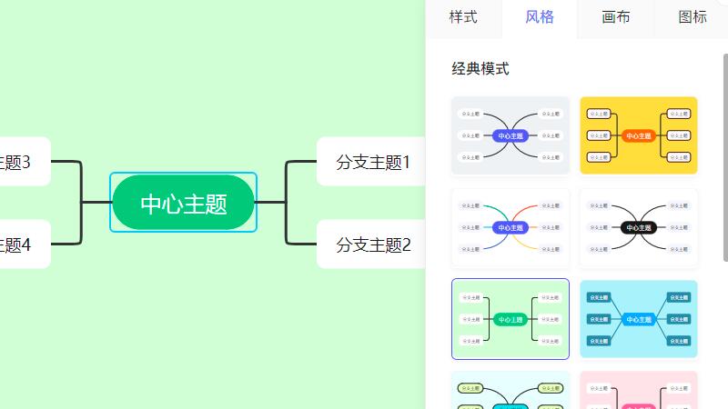 脑图