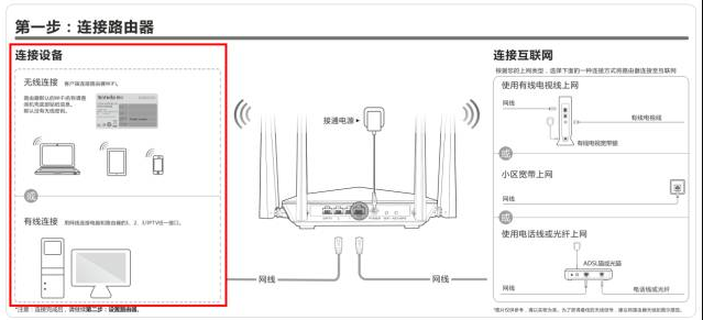 无线网密码如何修改