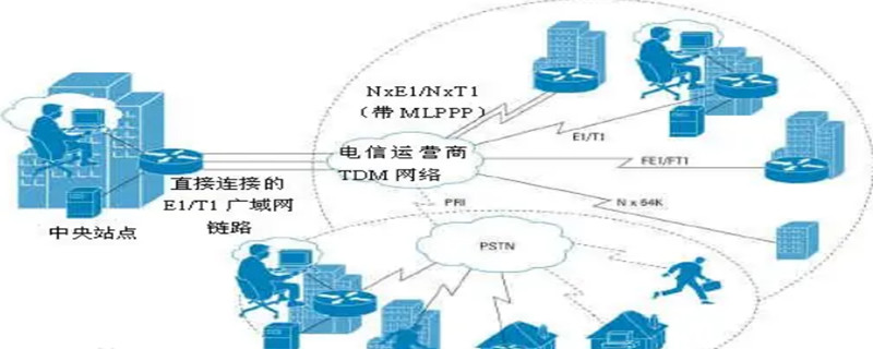 e1什么意思