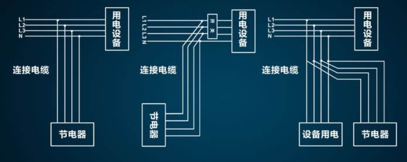 三相半波可控整流电路共阳极接法(三相半波可控整流电路共阳极接法和共阴极)