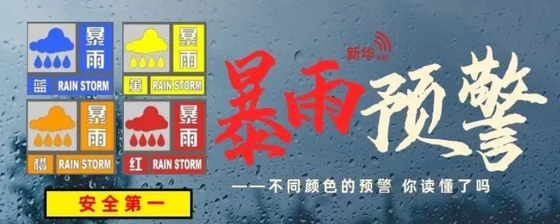 气象预警颜色信号从低到高是什么(气象预警颜色信号按危害从低到高是什么)