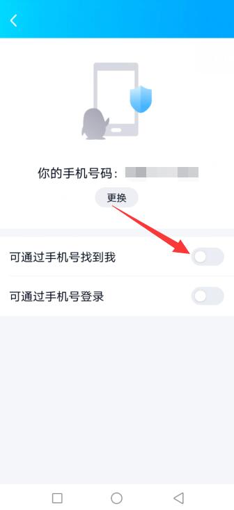 qq手机通讯录添加好友是什么意思