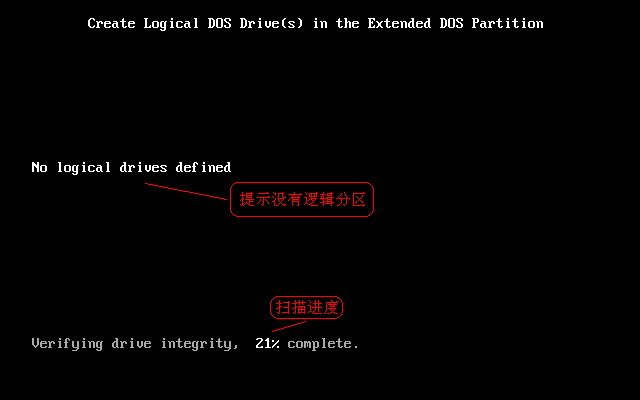 Fdisk硬盘分区图文教程(超详细)