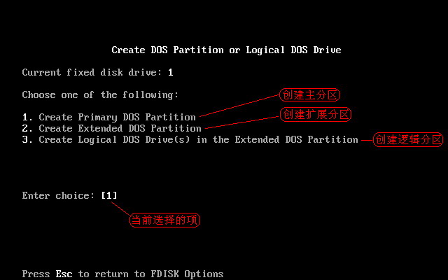 Fdisk硬盘分区图文教程(超详细)