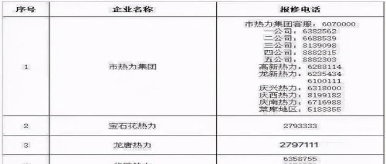 2023-2024北京供暖是24小时供暖吗