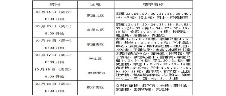 2023-2024北京供暖试水时间是什么时候最新