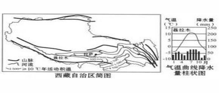 我国海洋国土包括哪些区域(我国海洋国土面积)