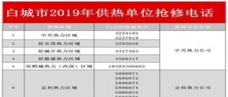 2023年到2043年是多少年?(2023年到2043年是多少年)