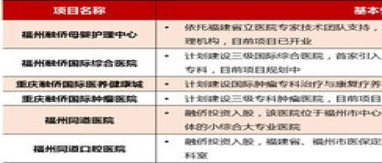 一批涉及医疗健康、高品质生活等重要国家标准发布 有哪些意义