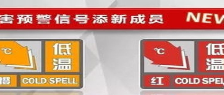 气象灾害预警信号有多少种:4种14种20种