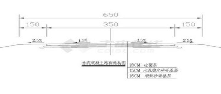 水泥路面什么结构