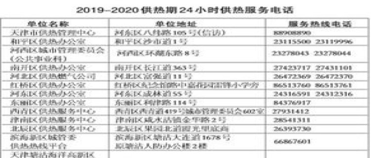 2023 2024北京供暖是24小时供暖吗 北京供暖每天几点到几点停止