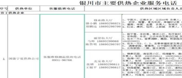 北京今年供暖会提前吗2023 为什么北京事业单位可以提前供暖(北京今年供暖会提前开始吗)