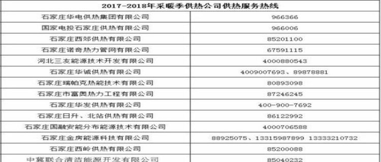 石家庄2023年至2024年供暖不少于多少天 2023石家庄供暖期是多久